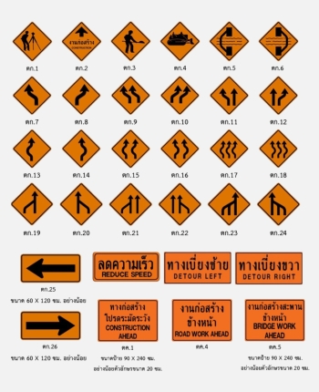 Construction Safety Signs
